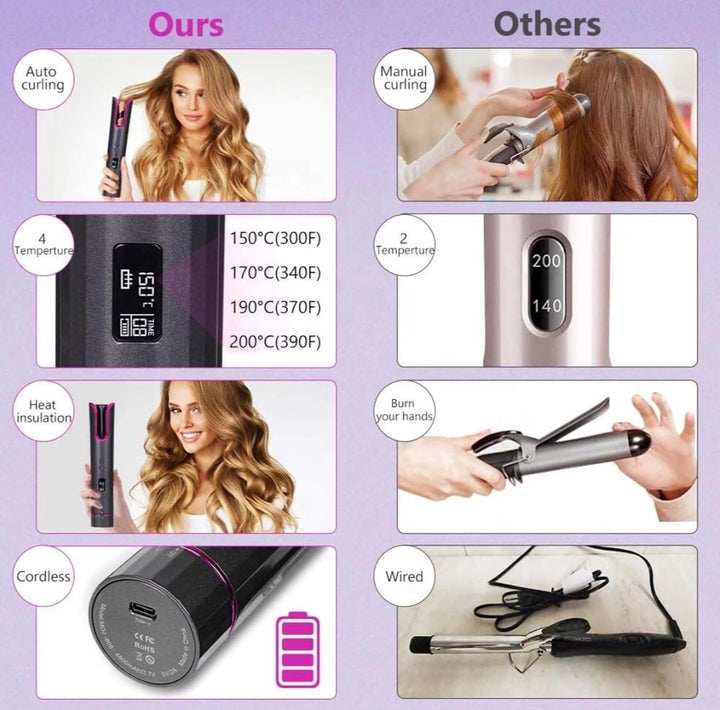 Lalano’S Cosmetics Automatischer Lockenstab – Kabelloser Smart Hair Curler mit LCD-Display, Keramikb