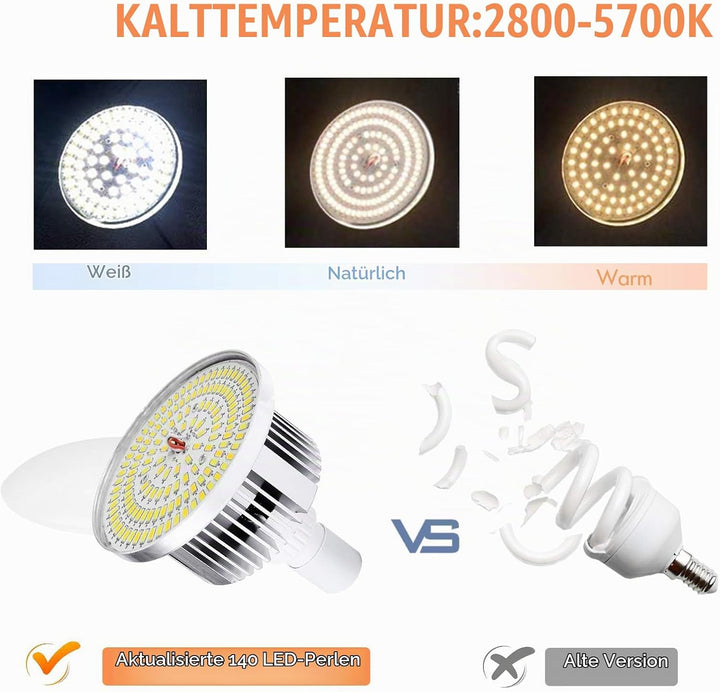 Andoer Fotografie Licht Kit Softbox-Beleuchtungsset 3 Packung,mit 85 W 2800K-5700K zweifarbige dimmb