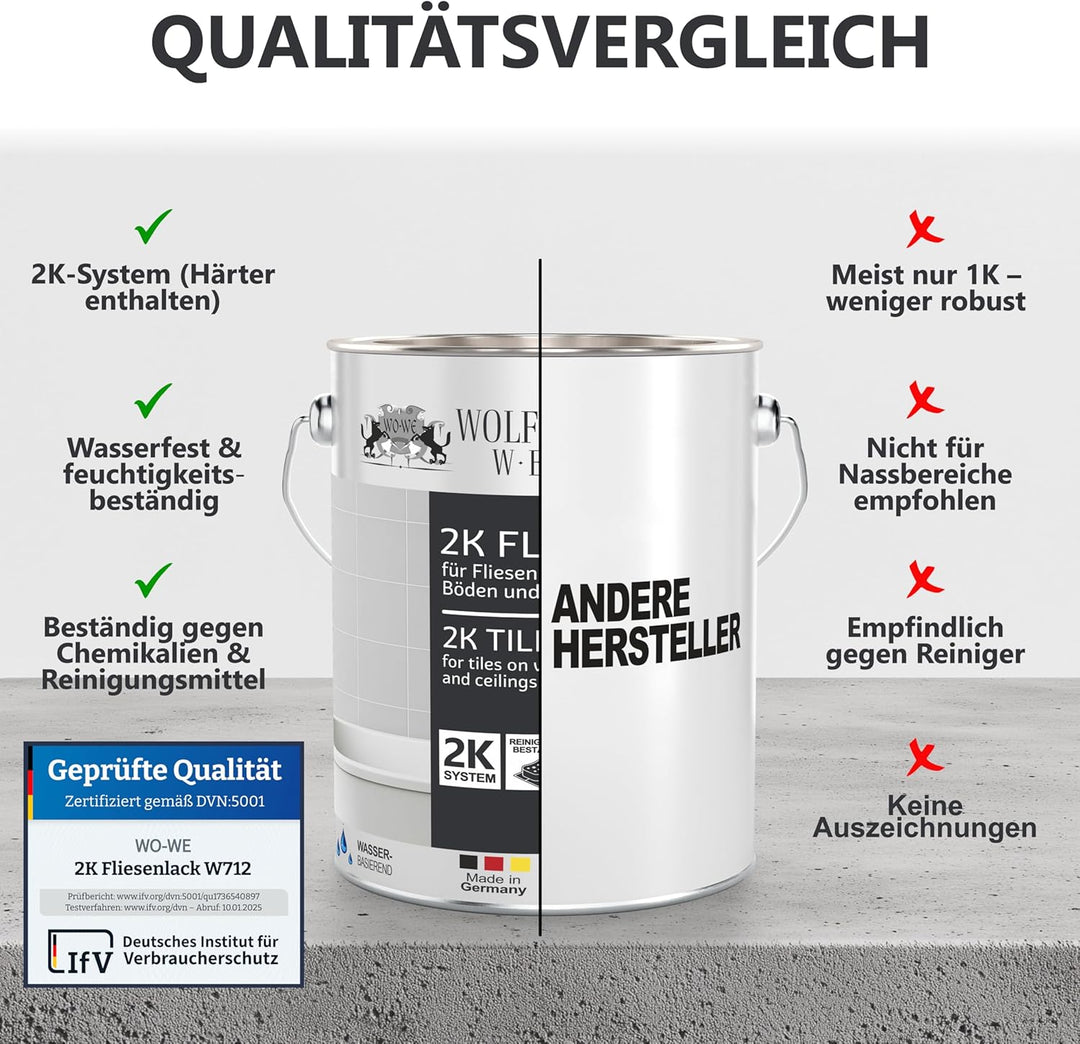 WO-WE 2K Fliesenlack Fliesenfarbe Wand und Bodenfliesen Anthrazit-Grau ähnl. RAL 7016-2,5Kg Anthrazi