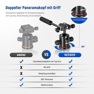 NEEWER 73,6" Horizontal Stativ Multi Winkel Mittelsäule, Kugelkopf und Mittelachse Plattform, Alumin