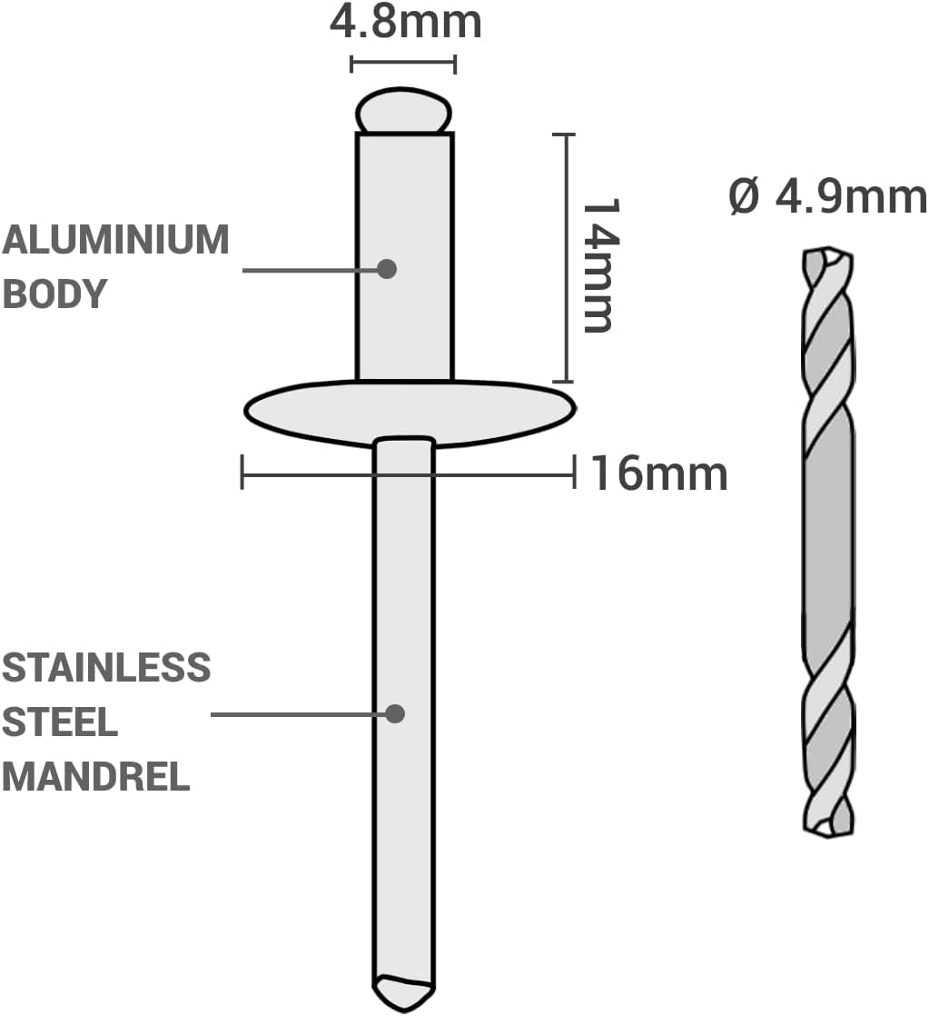 SKIR'CO (100 Stück) Grossflansch Alu-Blindnieten 4,8x14 mm Edelstahldorn, RAL 7016 Anthrazitgrau (in