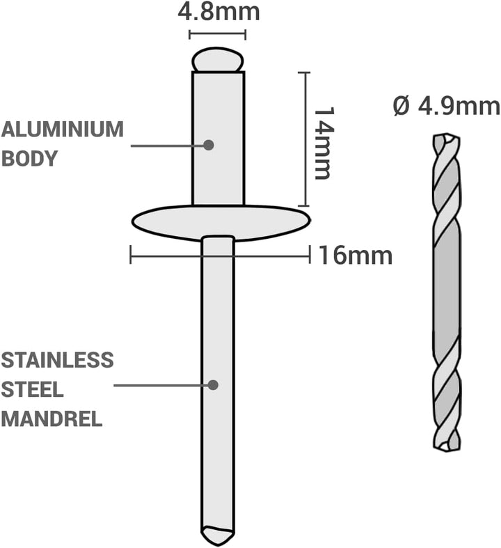 SKIR'CO (100 Stück) Grossflansch Alu-Blindnieten 4,8x14 mm Edelstahldorn, RAL 7016 Anthrazitgrau (in