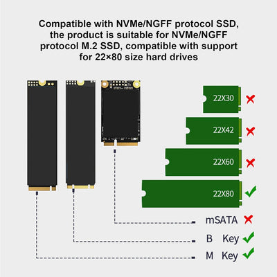 T opiky M.2 SSD-Kühlkörper 2280, Doppelseitiger Kühlkörper, Hochleistungs-SSD-Kühler, SSD-PWM-Kühler