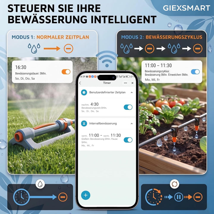 GIEX WLAN Bewässerungscomputer, Smarter Wasserhahn-Timer für Gartenbewässerung, kompatibel mit Alexa