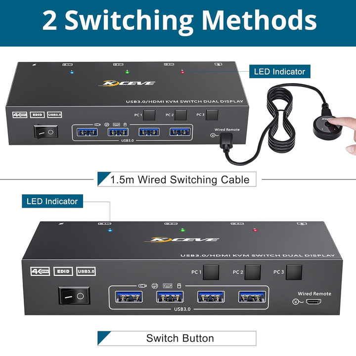 KVM Switch 3 PC 2 Monitore HDMI, EDID Emulator, USB 3.0 HDMI2.0 KVM Switch Dual Monitor 4K@60Hz für