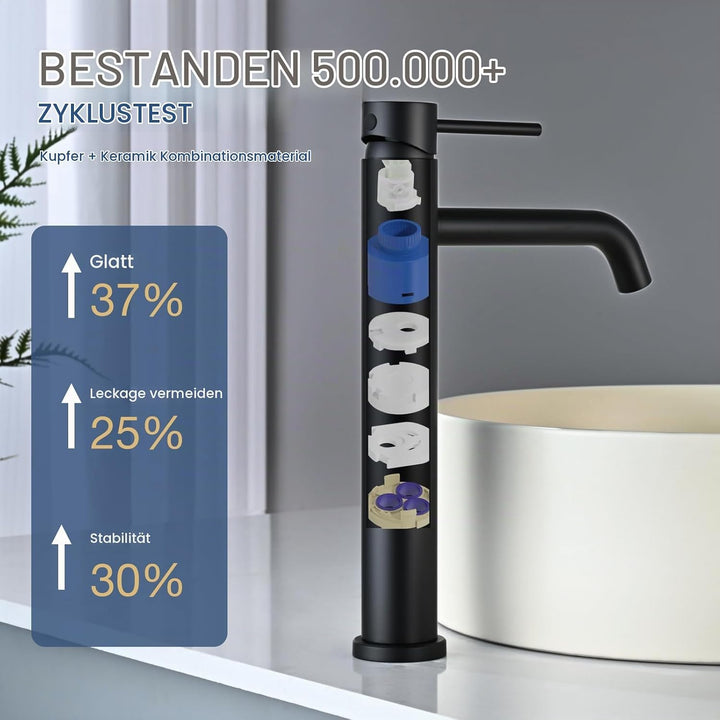 Wasserhahn Bad-Mischbatterie, Waschtischarmatur mit Geräuscharmem Keramischem Ventilkern, Armatur fü