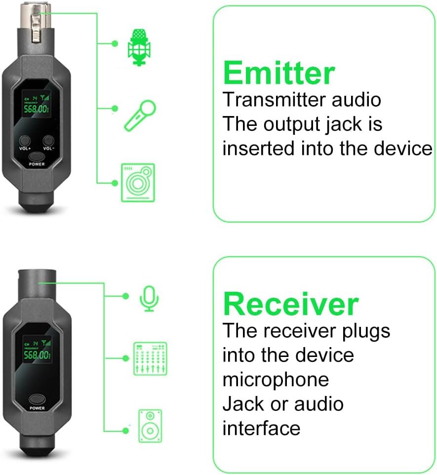 Kabelloses Mikrofon-Audio-Sender und Empfänger-System, Plug-on-XLR-Mikrofonadapter für dynamisches M
