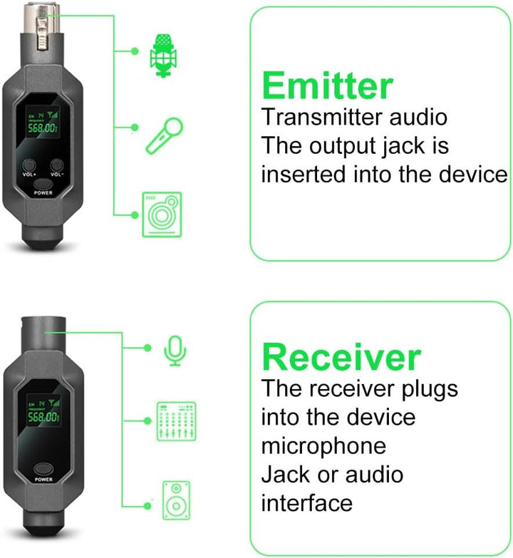 Kabelloses Mikrofon-Audio-Sender und Empfänger-System, Plug-on-XLR-Mikrofonadapter für dynamisches M
