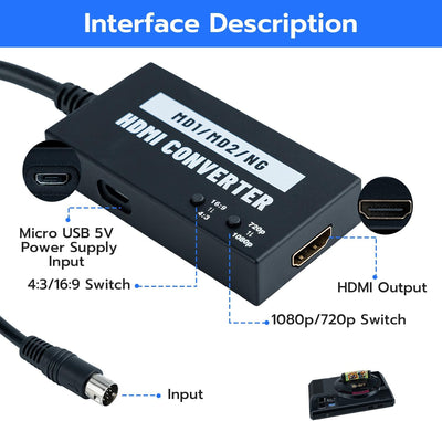 Mcbazel Mega Drive/NEOGEO HDTV HDMI Adapter Multifunktionaler 4:3/16:9 HDTV Video HDMI Konverter 720