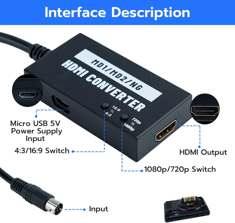 Mcbazel Mega Drive/NEOGEO HDTV HDMI Adapter Multifunktionaler 4:3/16:9 HDTV Video HDMI Konverter 720