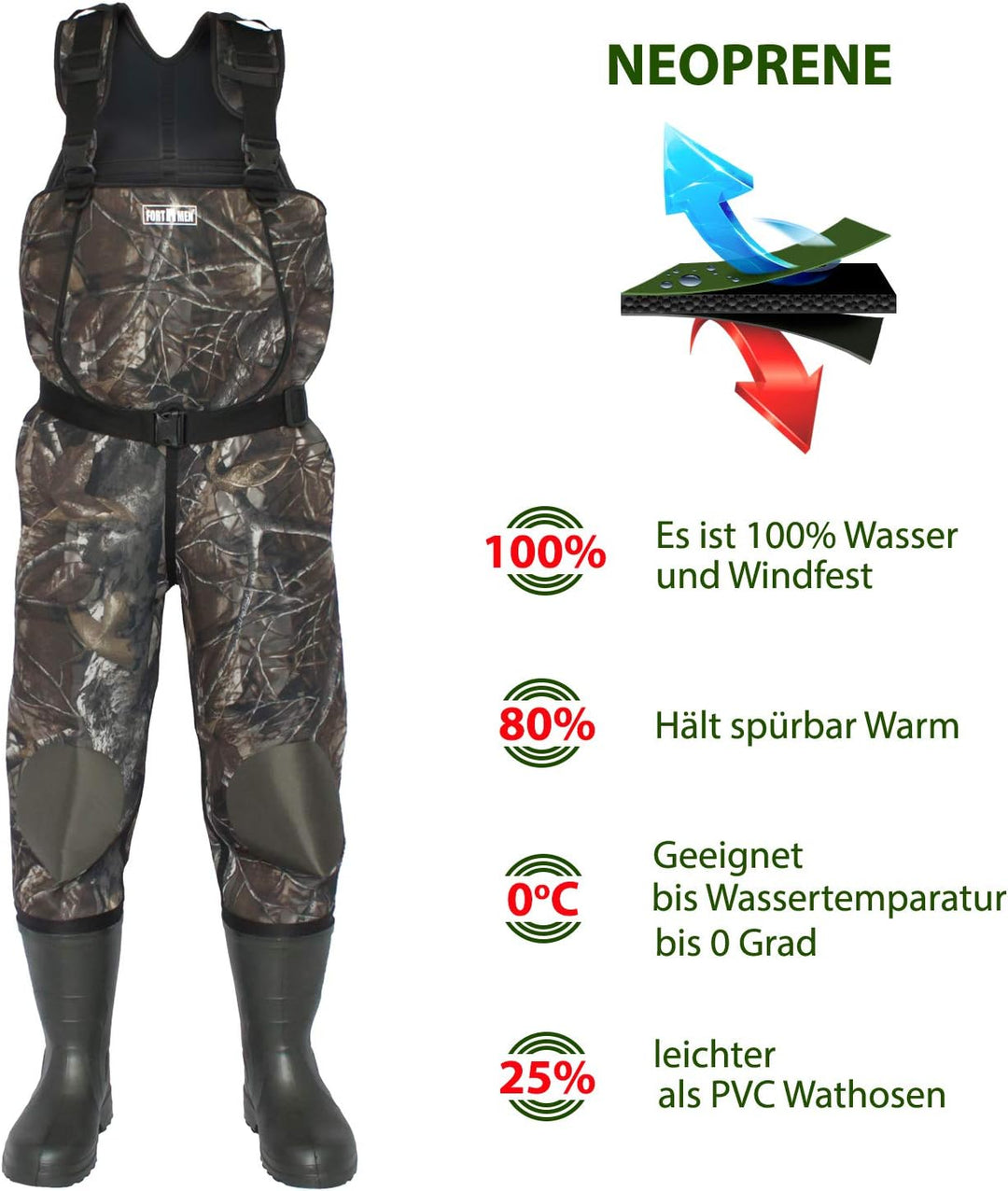 Wathose Neopren 5mm Herren Anglerhose mit Eva Stiefel Gr 41-47 wasserdichte Watthosen Fischer Teich