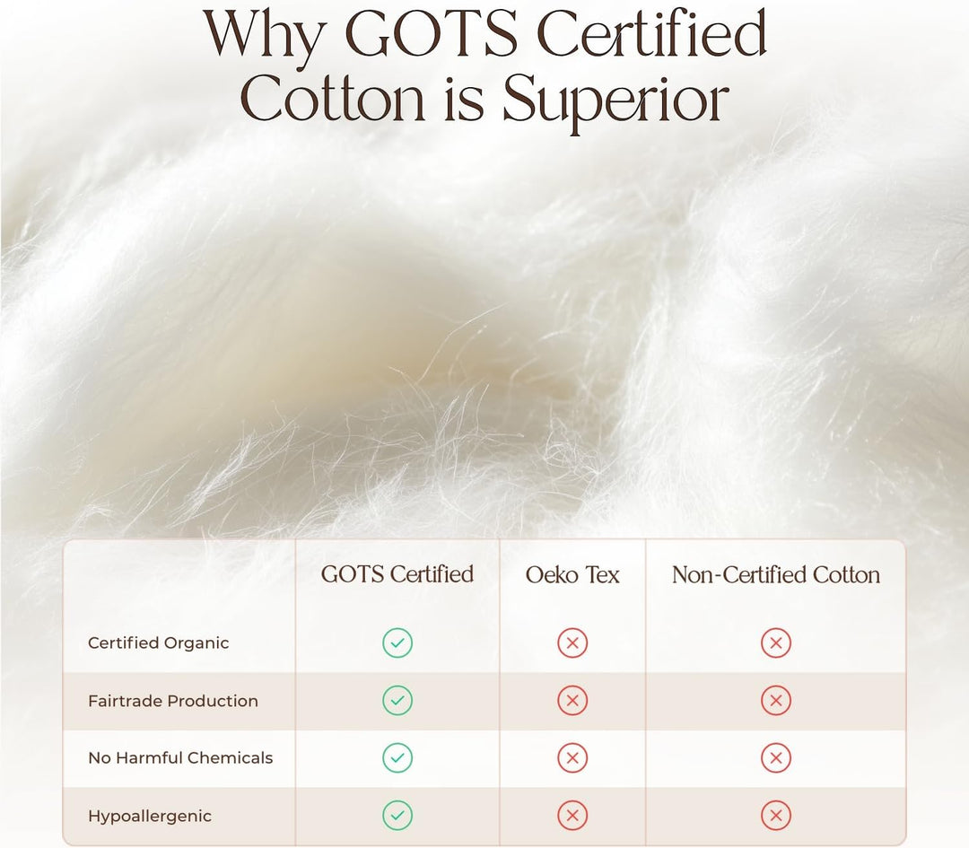 Whisper Organics, 100% Organic Mattress Protector - Quilted Fitted Mattress Pad Cover, GOTS Certifie