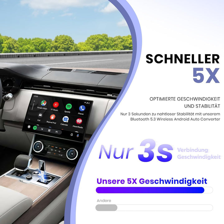 Kabelloser Android Autoschlüssel - schneller und stabiler Android Auto Adapter