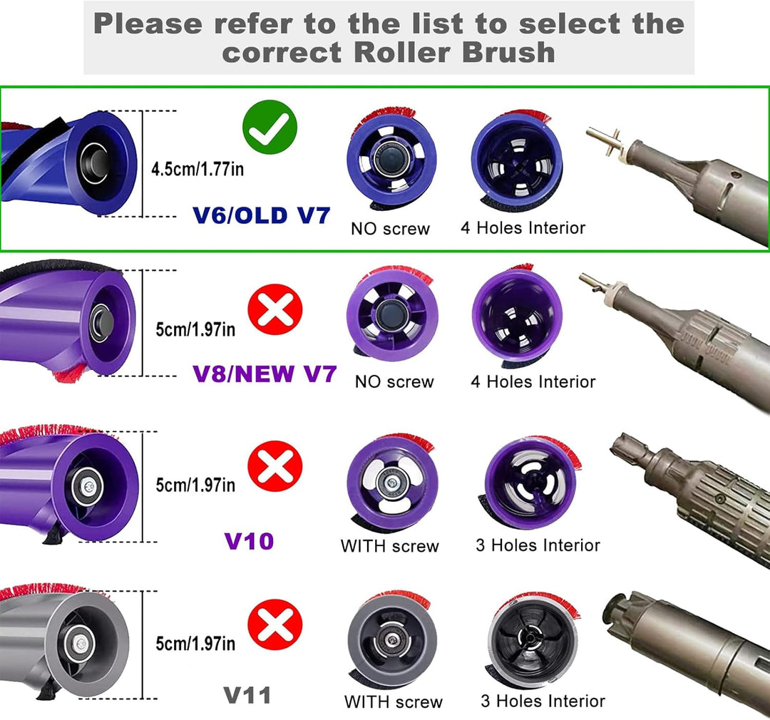 HUAYUWA Ersatz-Bürstenrolle für Teppichbürsten, Reinigungswalze (4-Zinken-Antrieb, d=45 mm), passend
