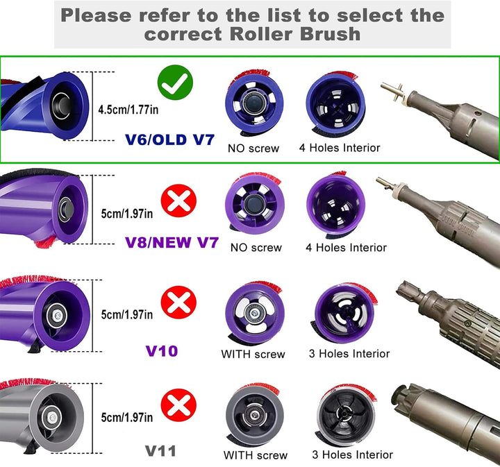 HUAYUWA Ersatz-Bürstenrolle für Teppichbürsten, Reinigungswalze (4-Zinken-Antrieb, d=45 mm), passend