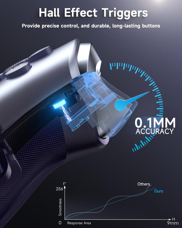 EasySMX X10 PC Controller mit Hall Triggers und Joysticks, Bluetooth Wireless Controller mit mechani