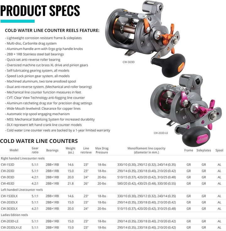 Okuma Schlepprolle für kaltes Wasser Cw-153dlx: 240 Yds-6,4 kg, linke Hand, Cw-153dlx: 240 Yds-6,4 k