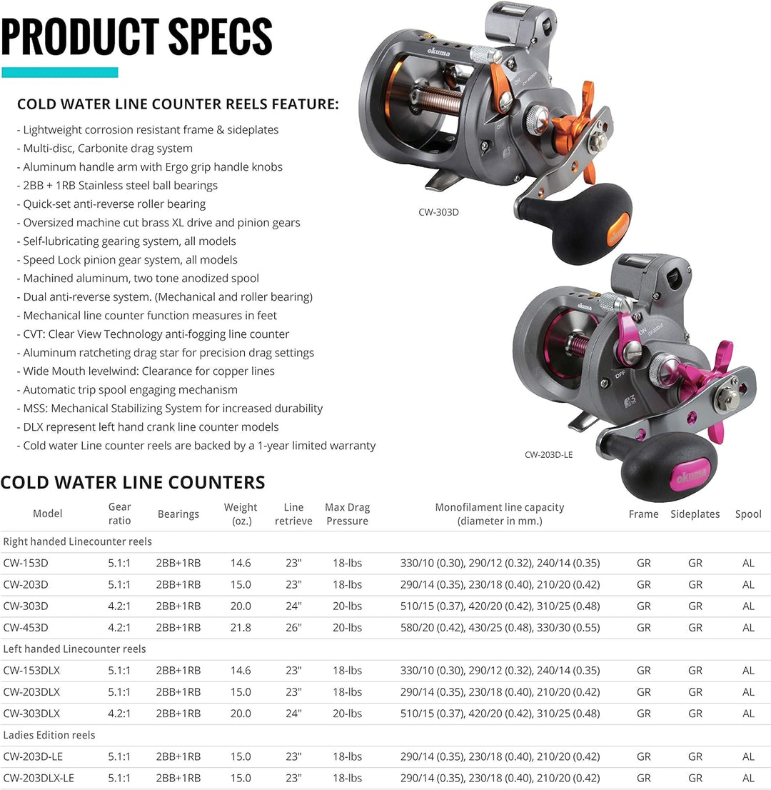 Okuma Schlepprolle für kaltes Wasser Cw-153dlx: 240 Yds-6,4 kg, linke Hand, Cw-153dlx: 240 Yds-6,4 k