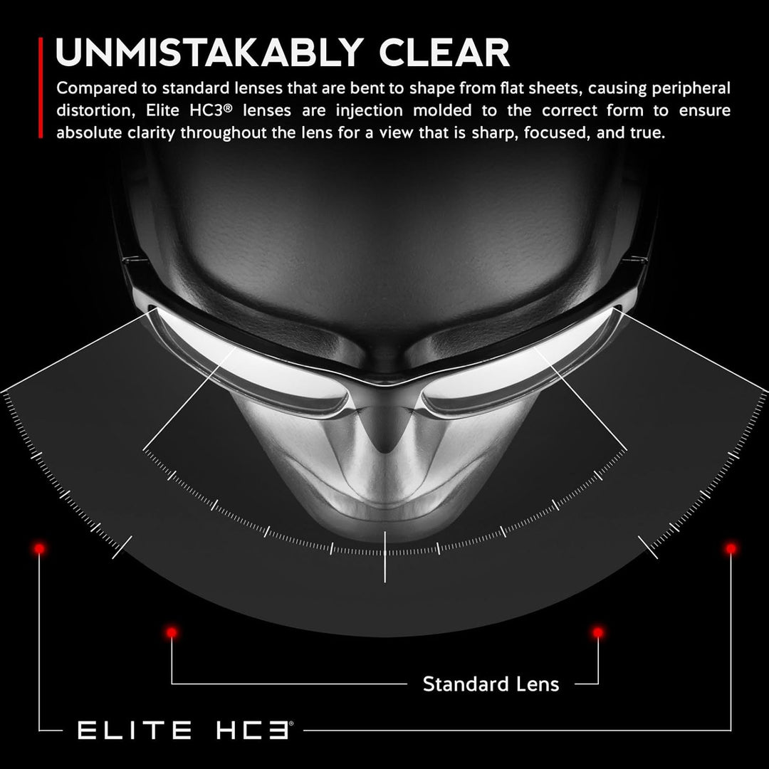 REVANT Ersatzgläser für Oakley Batwolf Sonnenbrillen Eisblau Mirrorshield - Polarisiert Elite, Eisbl