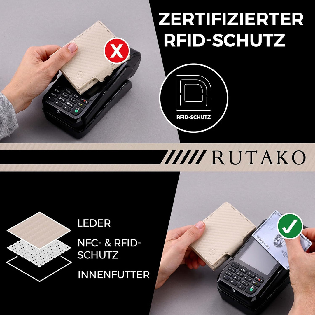 Slim Wallet mit RFID-Schutz - Kartenetui Herren & Damen - Kreditkartenetui klein - Mini Geldbörse -