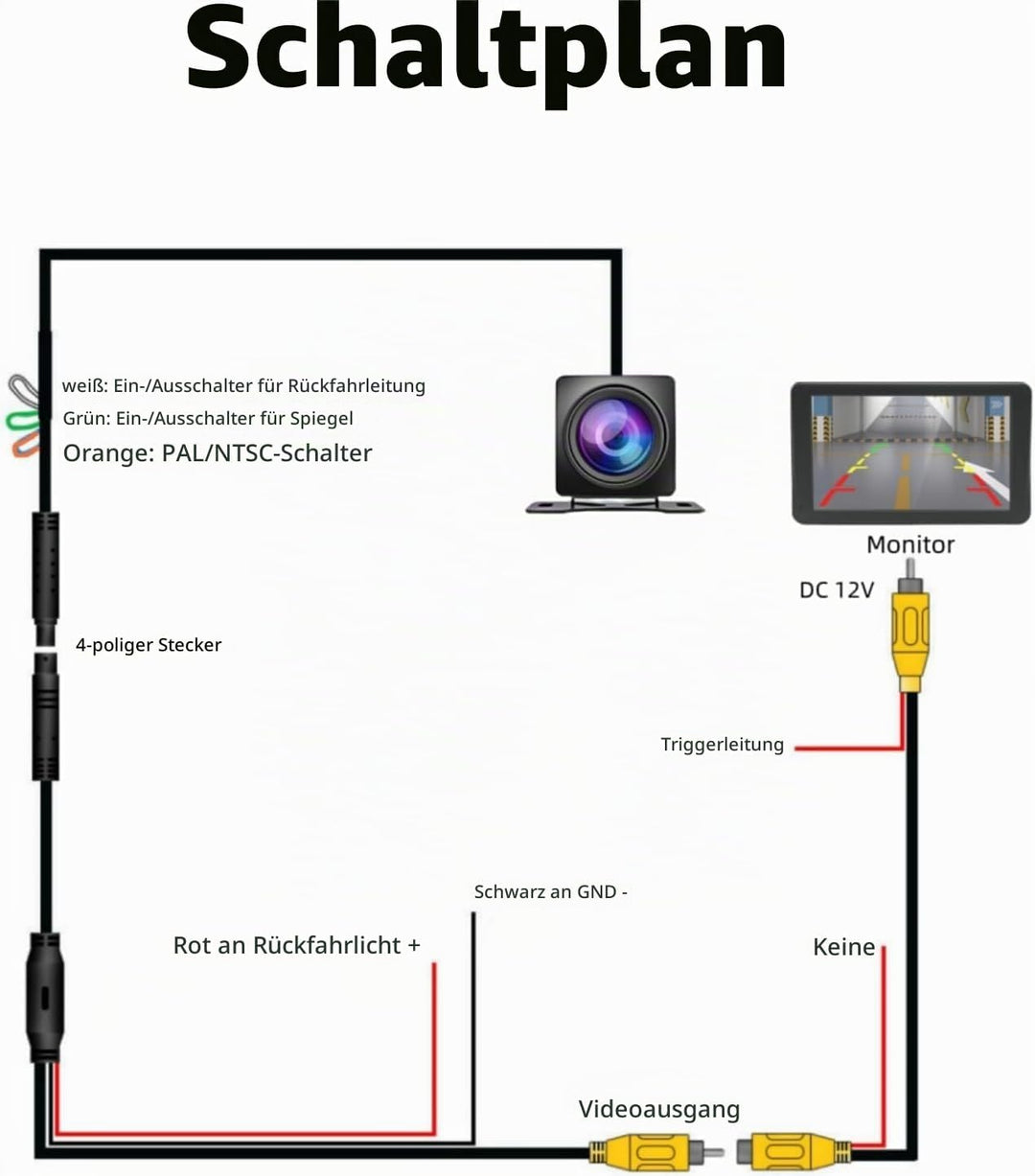 IP68 Wasserdichte Rückfahrkamera für Auto mit HD1080P/CVBS, klarer Nachtsicht und 170° Weitwinkel fü
