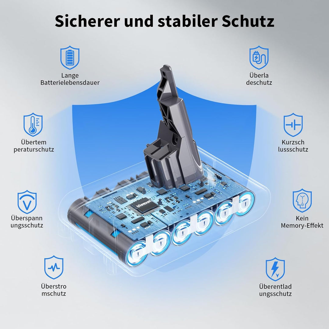 6.0Ah Akku Ersatzakku für Dyson V7: Li-ION Batterie kompatibel mit V7 Absolute Mattress Allergy Trig