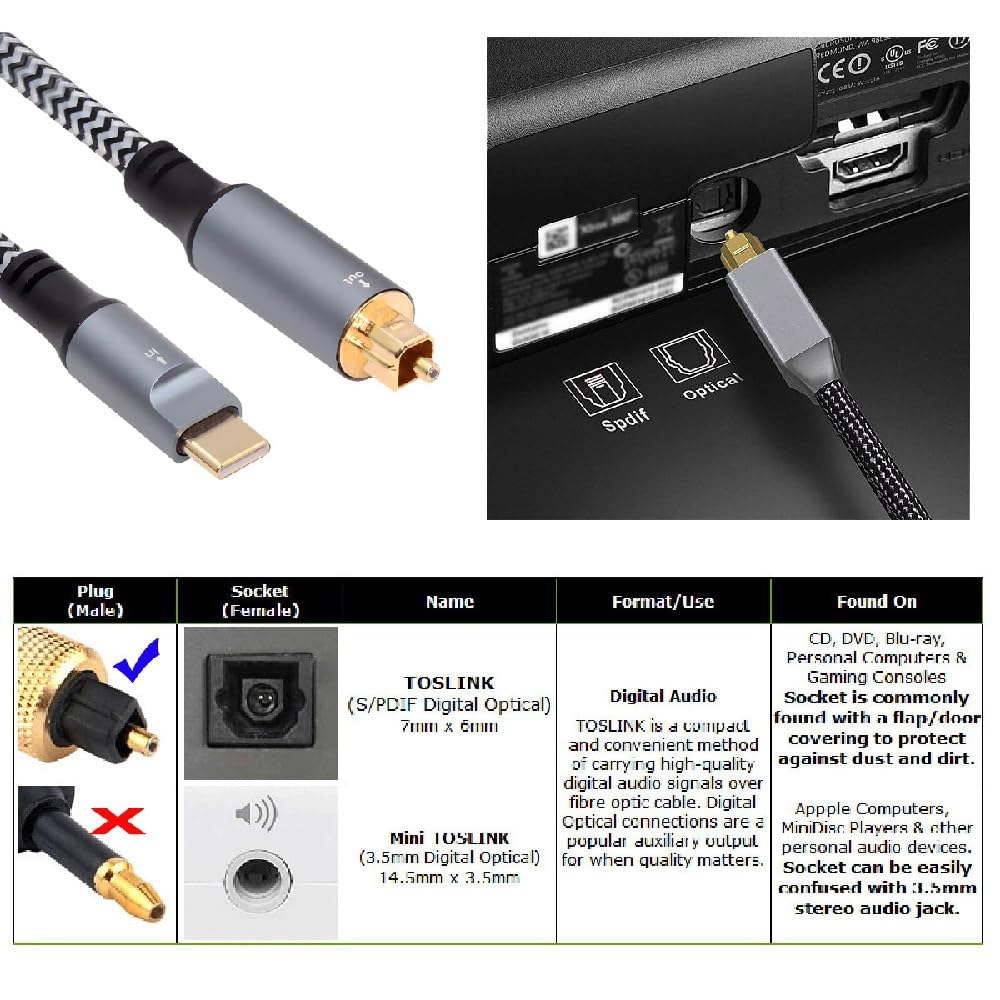 xiwai USB-C auf SPDIF Toslink Optisches Audiokabel Opt-Stecker Typ-C auf Digital Fiber Optic Sound I