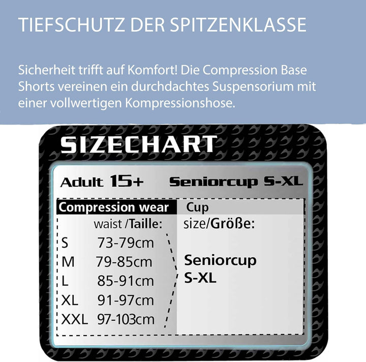 Ju-Sports Tiefschutz Base Supporter + Motion Pro Flexcup - Belüftete vorgeformte Tasche für Cup aus