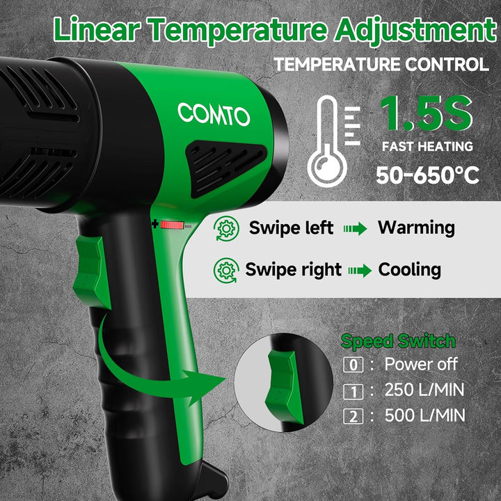 1800W Heissluftfön - Erwärmt in 1,5 s, 50°C-650°C, 2 Geschwindigkeiten & Überhitzungsschutz, mit Sch