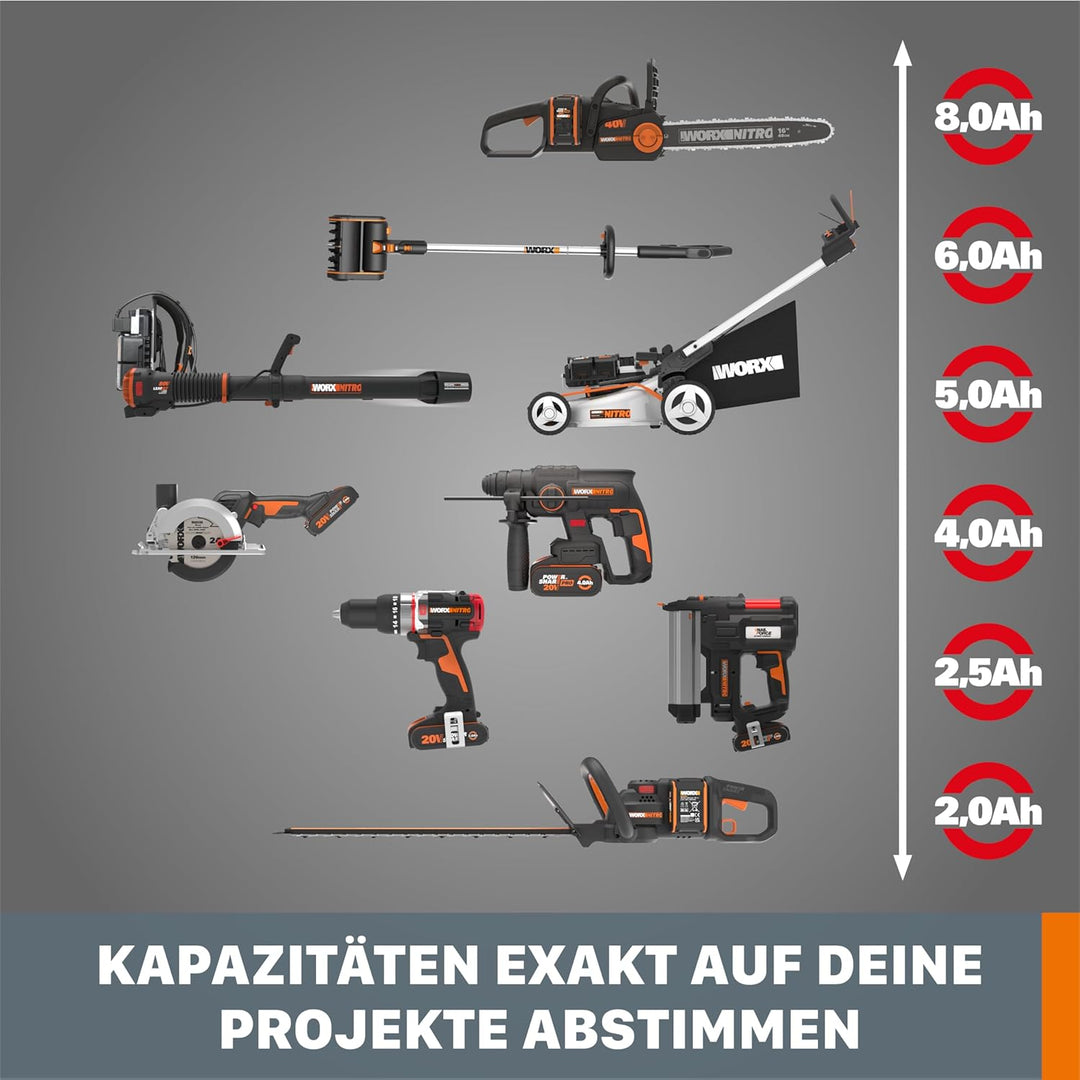 Original WORX WA3639 PowerShare Akku 20V - 2000mAh Li-Ion, wiederaufladbarer - kompakter Akku mit hö