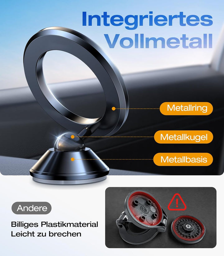 VICSEED Handyhalterung Auto Magnet[20xN55 Stärkste Magnete] Kompatibel mit MagSafe Autohalterung ,Ma