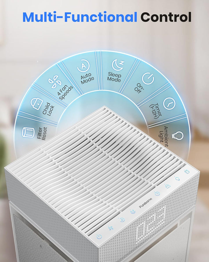 Luftreiniger Allergiker für Schlafzimmer Zuhause, CADR 400m³/h für 260㎡, HEPA Luftfilter gegen Fellg