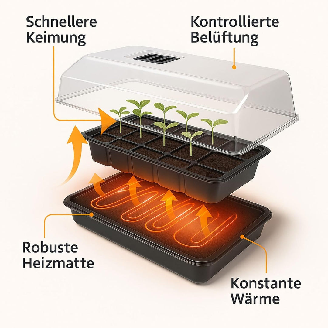 Weedness Gewächshaus Grow beheizt 57 x 38 x 22 cm - Grow Anbau Indoor &amp; Outdoor Tomaten Anzucht Mini