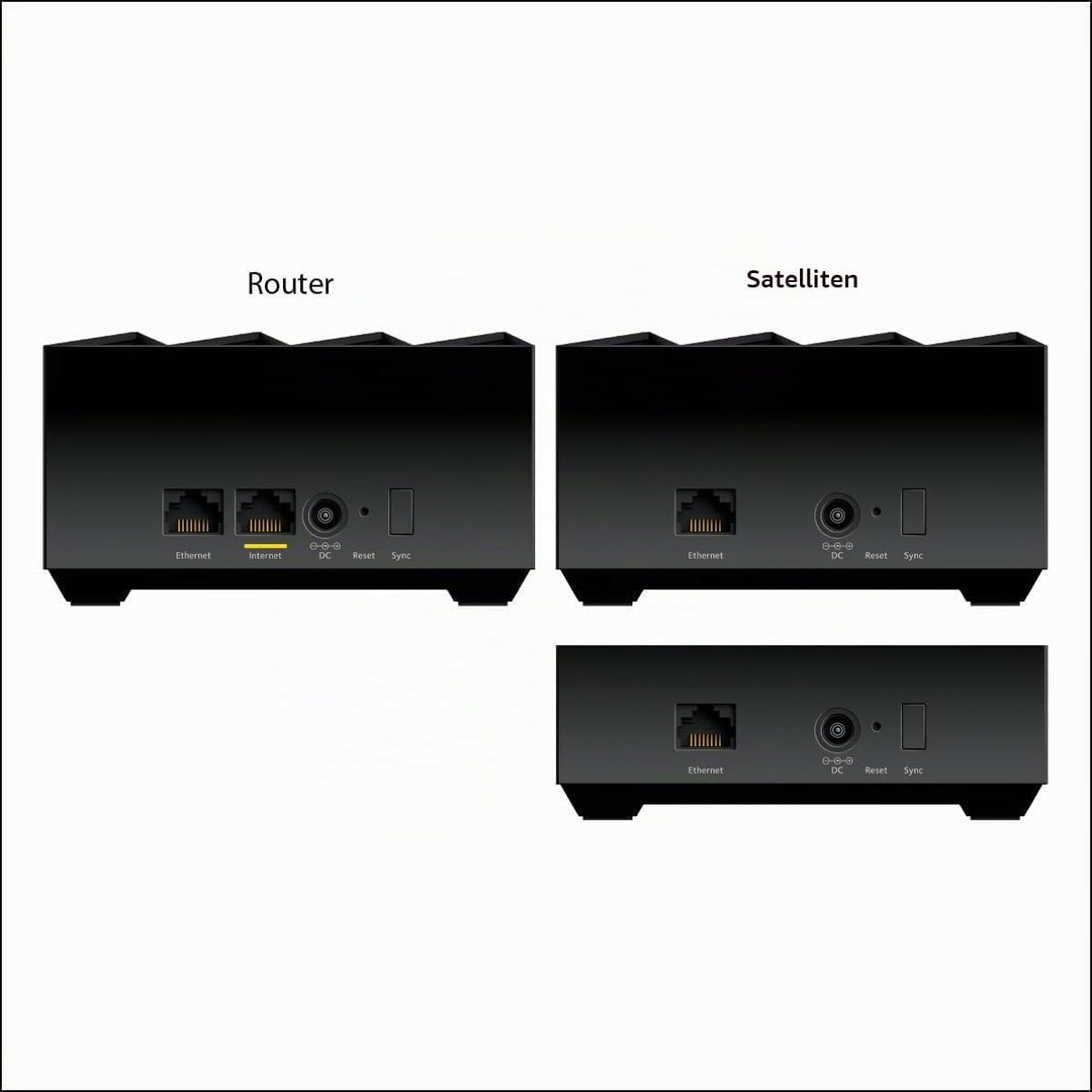 NETGEAR WiFi 6 Mesh (MK73S) | Dual Band Mesh System | Abdeckung von 400 m² | Geschwindigkeiten bis z