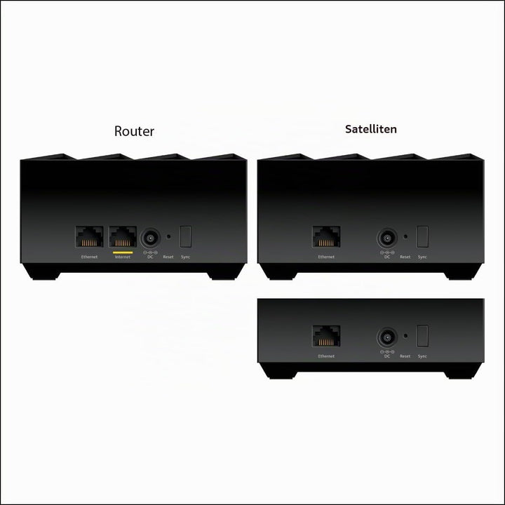 NETGEAR WiFi 6 Mesh (MK73S) | Dual Band Mesh System | Abdeckung von 400 m² | Geschwindigkeiten bis z