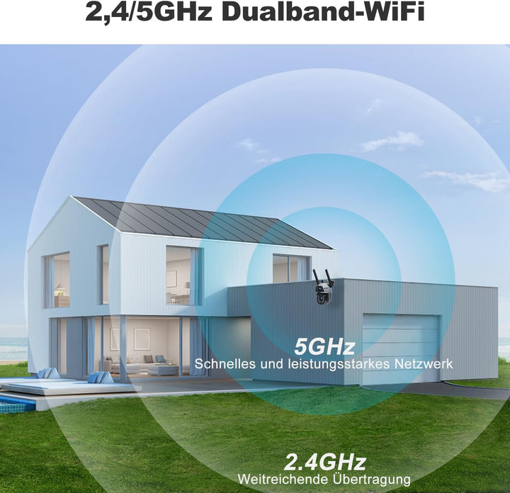 GENBOLT Dual Objektiv WLAN Überwachungskamera Aussen, PoE IP Kamera Outdoor | 2,4/5GHz, Automatische