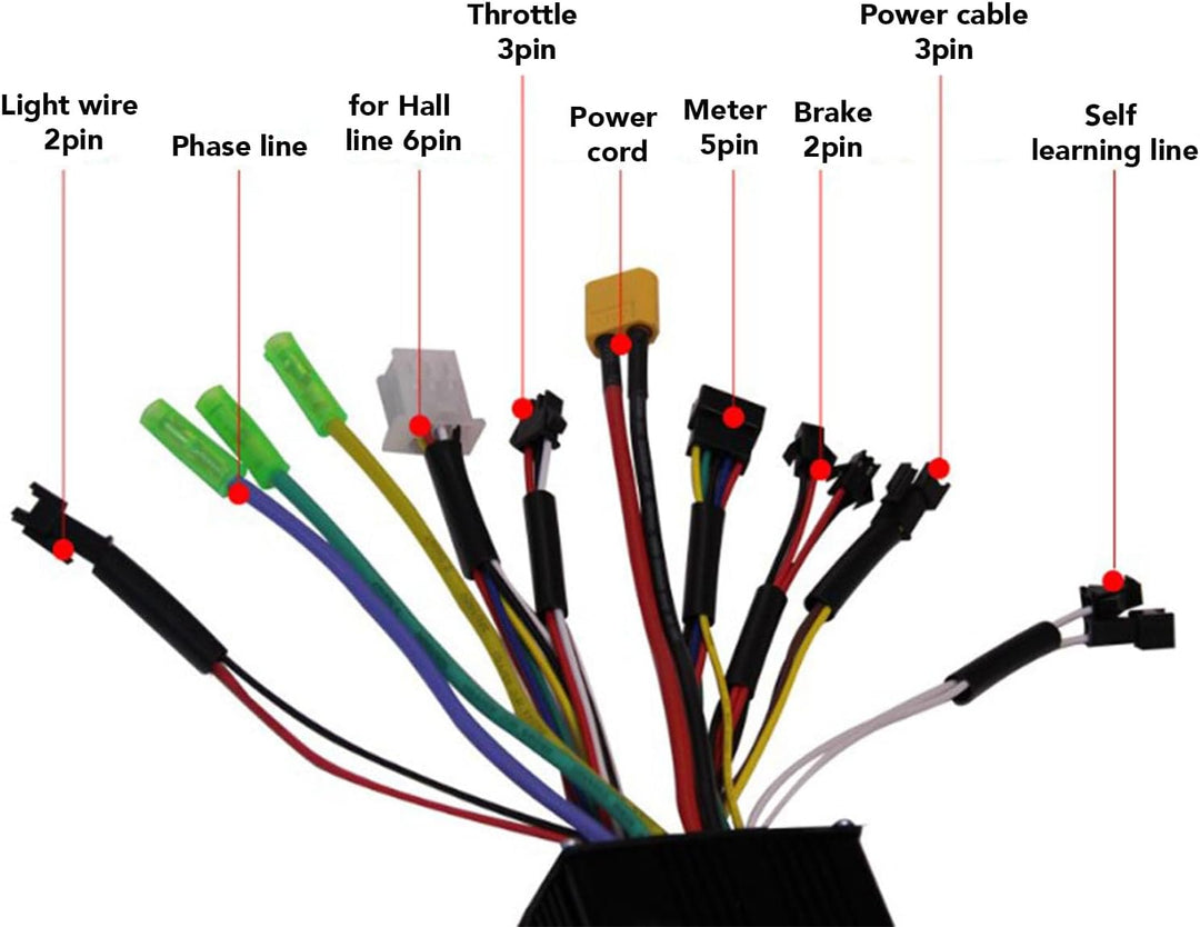 BuyWeek Elektrofahrrad Brushless Motor Controller Kit, 36V 48V 750W 1000W 30A 3 Modus Sinuswelle Con