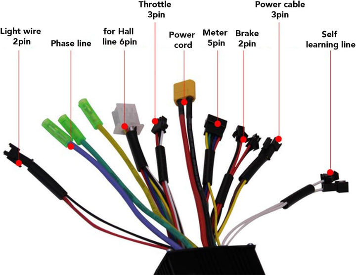 BuyWeek Elektrofahrrad Brushless Motor Controller Kit, 36V 48V 750W 1000W 30A 3 Modus Sinuswelle Con
