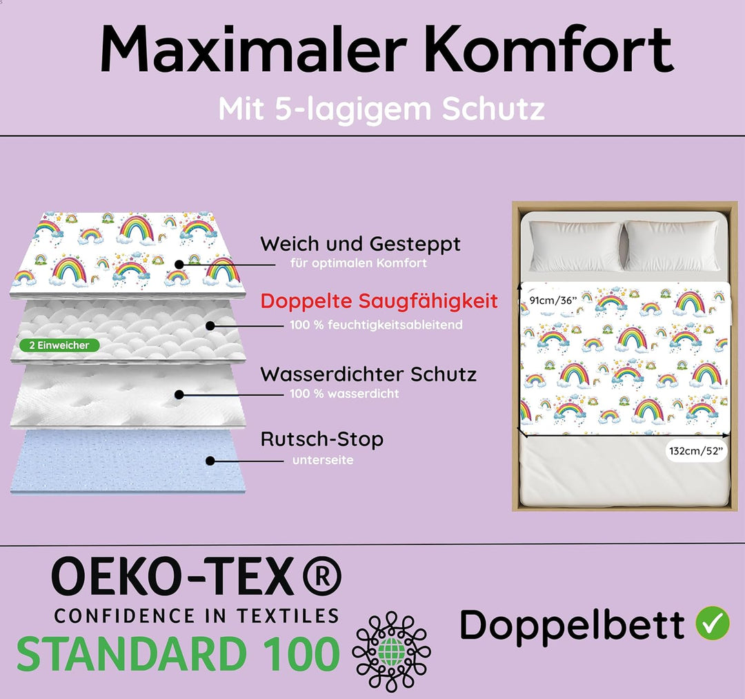 Bedwetz Töpfchen Ausbildung Bett Unterlage | Wásserdicht Matratzenschoner | Bettnässen Blätter | fü