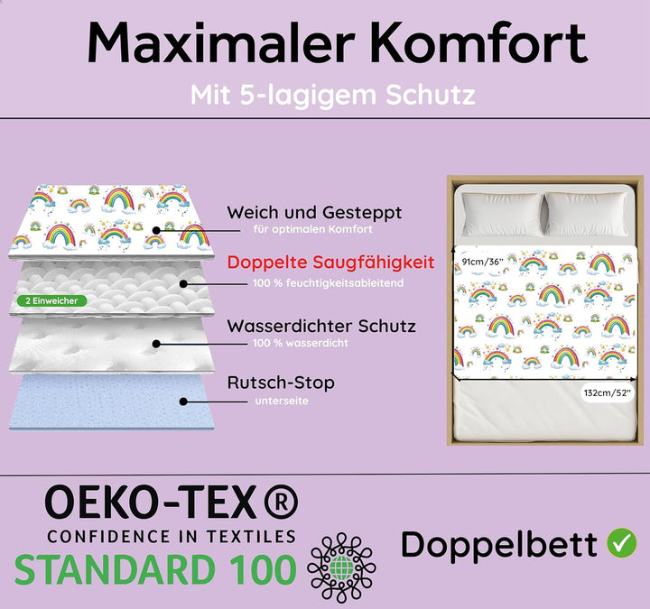 Bedwetz Töpfchen Ausbildung Bett Unterlage | Wásserdicht Matratzenschoner | Bettnässen Blätter | fü