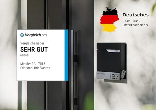 Metzler moderner Briefkasten Schwarz matt personalisiert mit Edelstahl-Namensschild, RAL9005 Tiefsch
