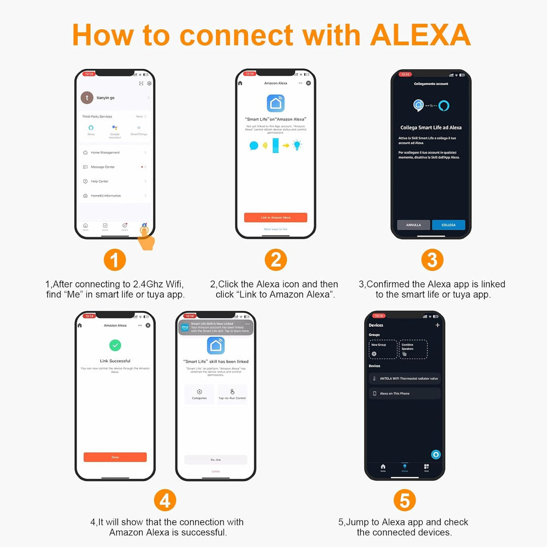 Smart Heizkörperthermostat mit APP WLAN ANTELA Digitales Display zur Kontrolle der Heiztemperatur, K