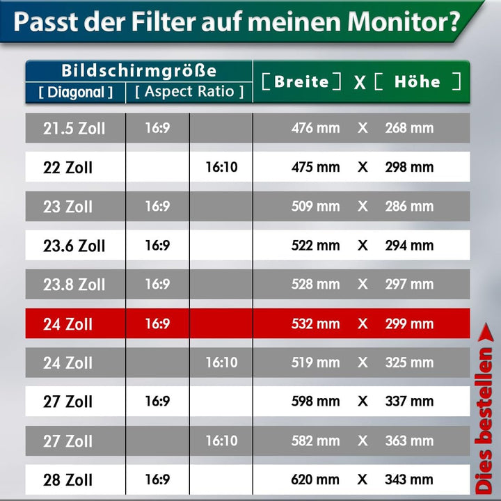 STARY 2 Stück Blickschutzfilter 24 Zoll 16:9 Bildschirmschutz, Anti-Blaulicht, Anti-Glare, abnehmbar
