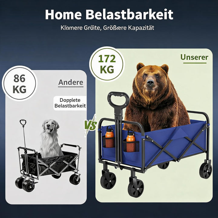 Faltbarer Bollerwagen, 220L 172kg Traglast, 360° Geländeräder, Bremse, Stahlrahmen, 600D Oxford PVC,