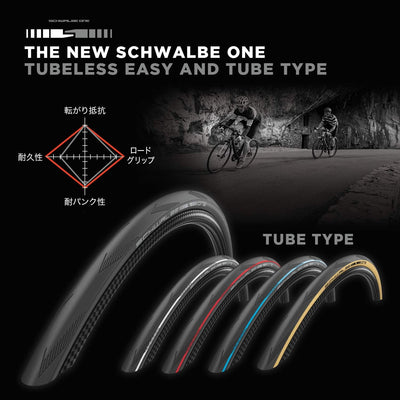 Schwalbe One Performance Rennrad Faltreifen // 28-406 (20x1,1') RaceGuard Schwarz, Schwarz