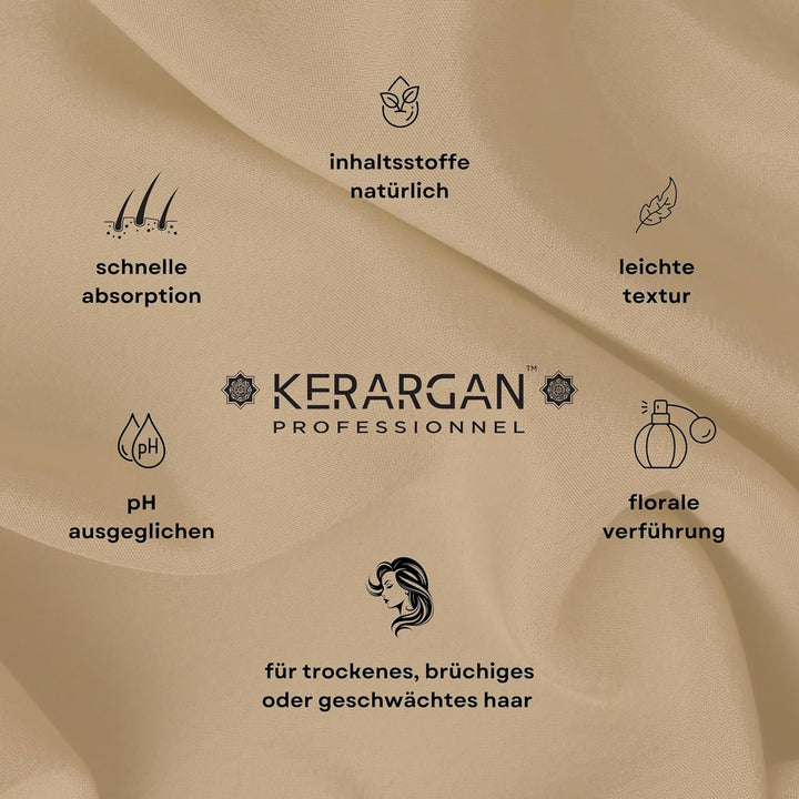 Kerargan - Anti-Haarausfall Shampoo &amp; Spülung Duo mit Rizinusöl für trockenes, brüchiges, geschwächt