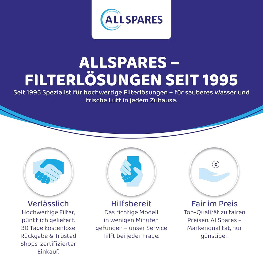 AllSpares 360° HEPA-Filter für Dyson Luftreiniger | Kompatibel mit PH01, HP06, TP06, HP07 | Ersatzfi