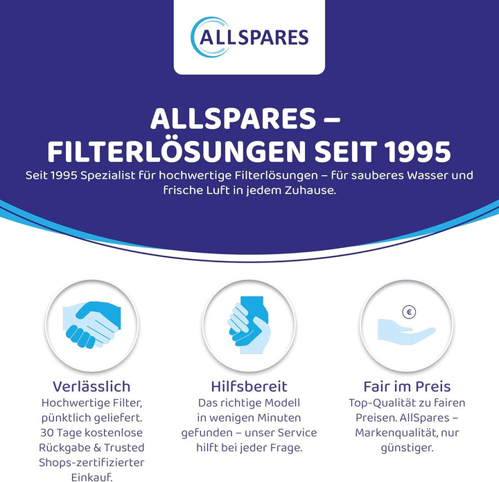 AllSpares 360° HEPA-Filter für Dyson Luftreiniger | Kompatibel mit PH01, HP06, TP06, HP07 | Ersatzfi