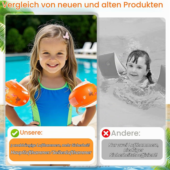 Schwimmflügel für Kinder Baby, Schwimmflügel Baby 3-6 Jahre geeignet für Kinder von 1 bis 6 Jahren m