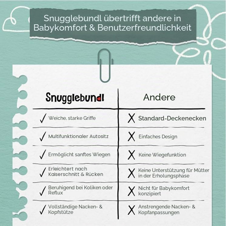 Snugglebundl Baby Bumble Babytragehilfe mit Griffen Einfach heben & legen-auch im Schlaf! 100% Bio-B